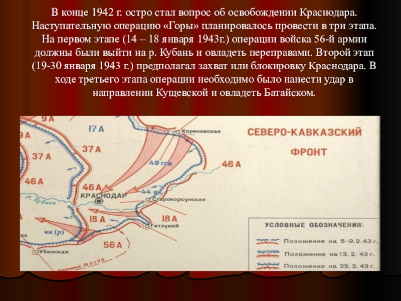 Освобождение краснодара от фашистов презентация