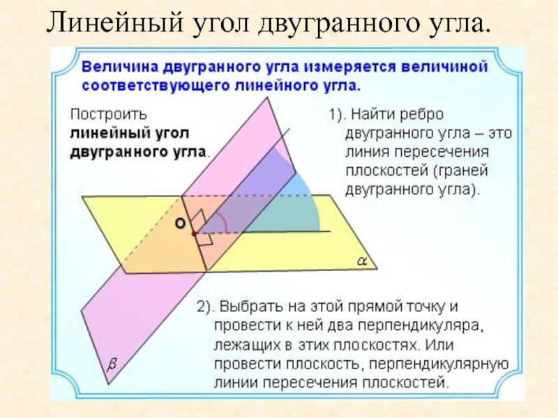 Линейный угол двугранного угла 1