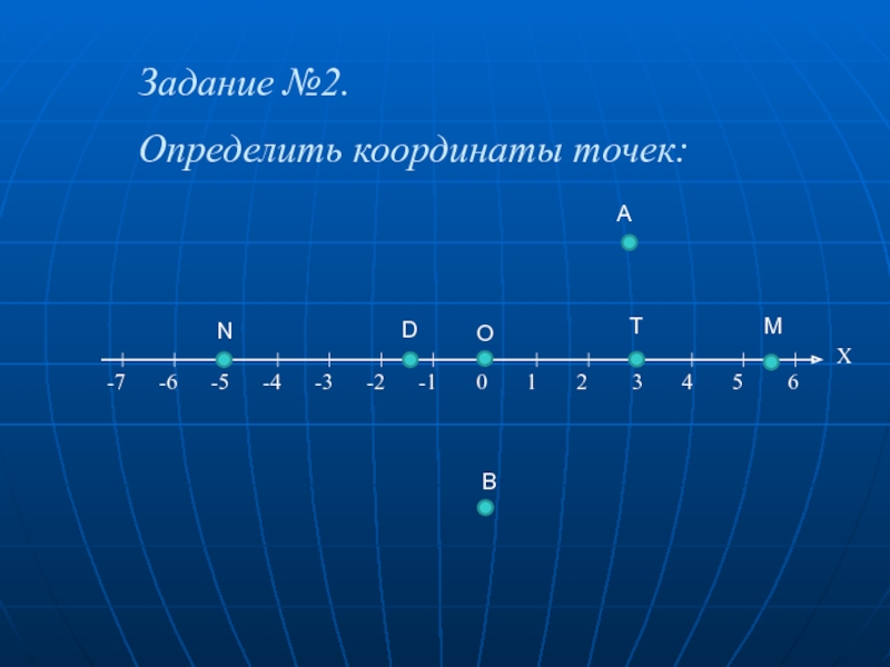 Координаты 6 класс. Определите координаты точек задание. Математика 6 кл координаты точек. 3 Задания на определение координат. Задание найти координаты точек 6 класс.