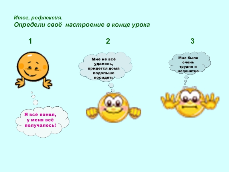 Рефлексия в конце урока. Задания на рефлексию. Итоги урока рефлексия. Настроение в конце урока.