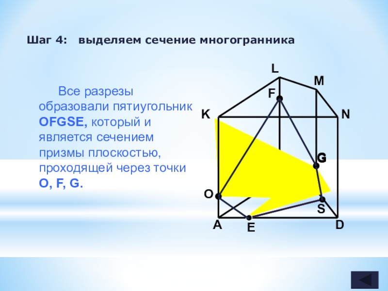 Правила сечения многогранников. Сечение пятиугольника Призма. Площадь сечения многогранника. Тема лекции сечения многогранников. Сечение выделяют.