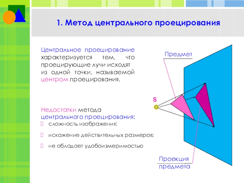 Центр методологии