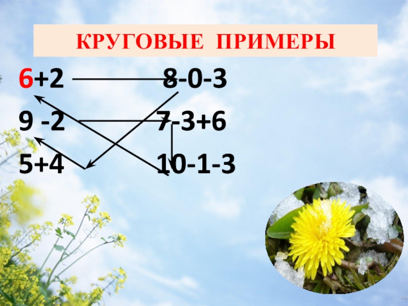 Круговые примеры. Круговые примеры 1 класс. Круговые примеры 2. Круговые примеры 4 класс. Круговые примеры до 10 1 класс.