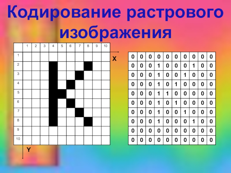 Растрового кодирования рисунков. Кодирование растрового изображения кораблика. Кодирование растровой животное рисунок.