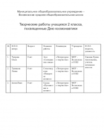 Творческие работы учащихся 2 класса, посвященные Дню космонавтики.