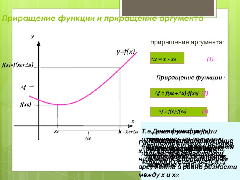 Приращение это. Геометрический смысл приращения. Отношение приращения функции к приращению аргумента. Приращение отрицательное. Приращение времени.