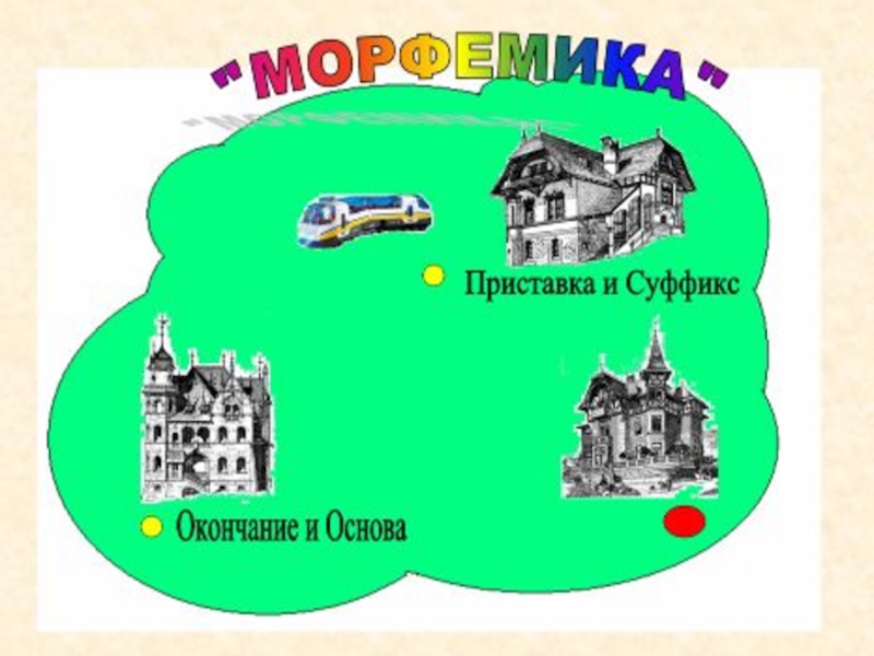 Морфемика 9 класс презентация