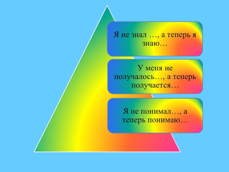 Рефлексия учителей. Рефлексия для педагогов. Рефлексия для педагогов на семинаре. Рефлексия мастер-класса для педагогов. Рефлексия на мастер-классе для учителей.