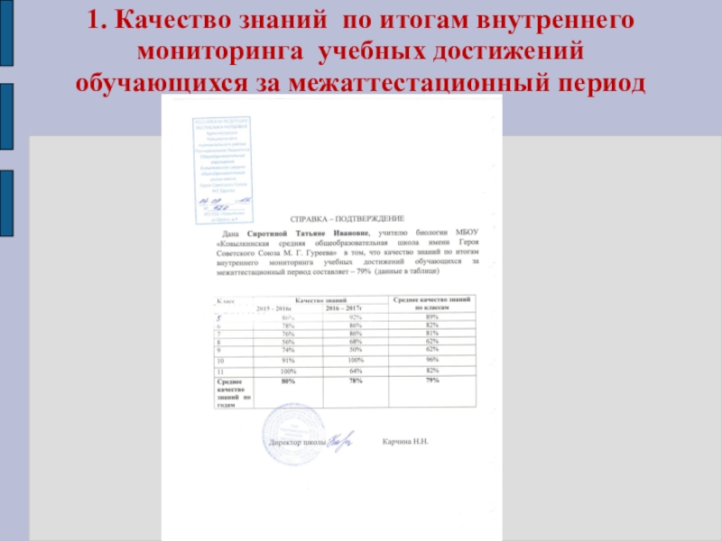 Образец аналитической справки по результатам мониторинга в доу по фгос