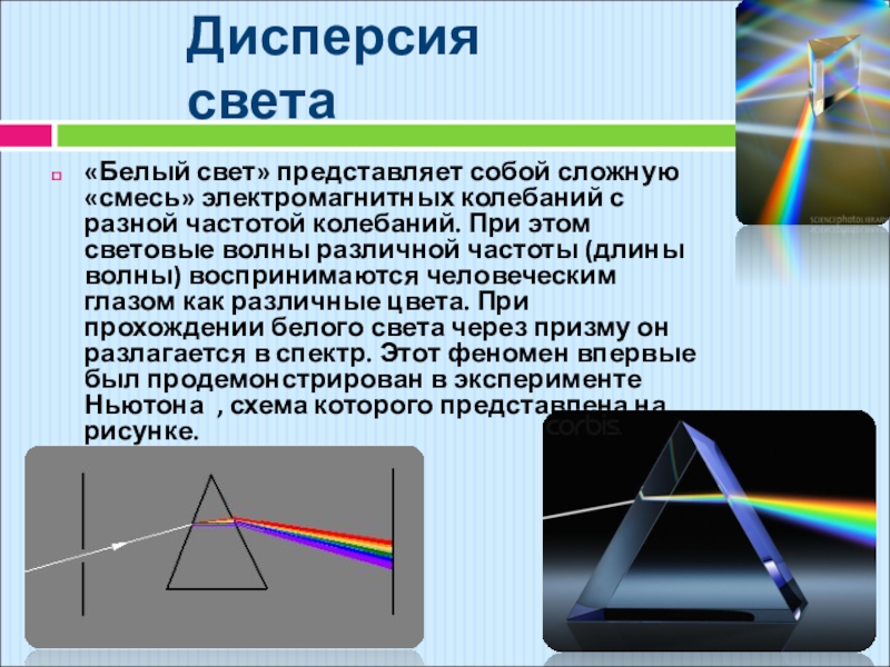 Дисперсия света сообщение