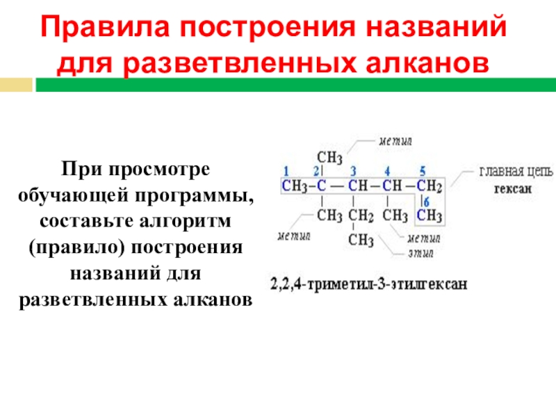 Постройте и назовите. Алгоритм составления названий алканов. Порядок построения названия разветвленного алкана. Алгоритм составления названия алкана с разветвленной цепью. Правила составления названий разветвленных алканов.