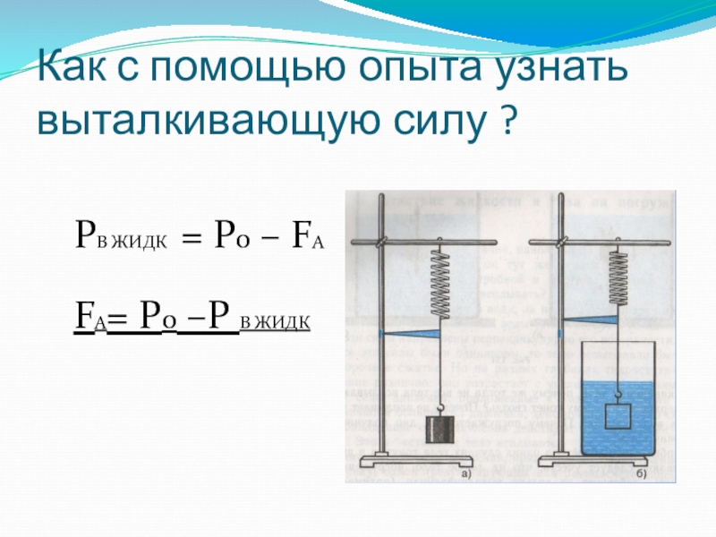 Как вычислить выталкивающую силу