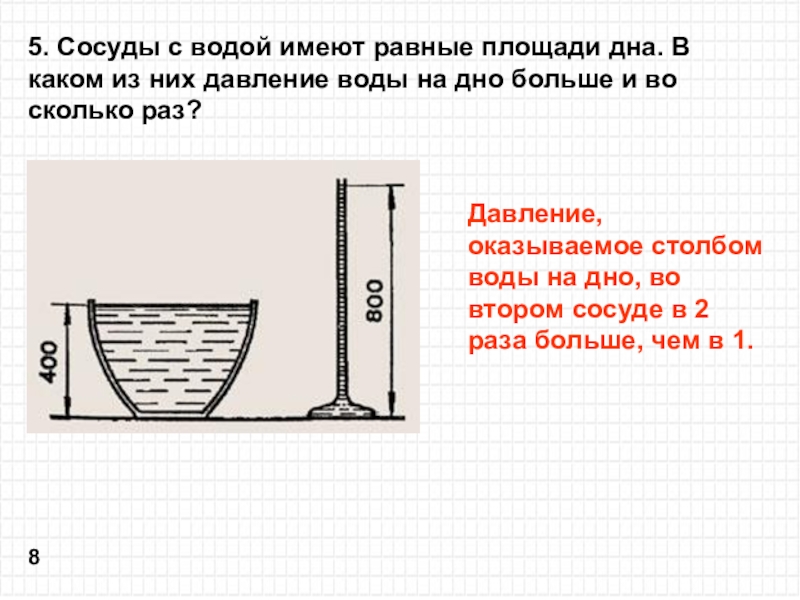 Площадь дна. Задачи на давление жидкости. Давление жидкости в сосудах разной формы. Давление воды в сосудах разной формы. Задачи на давление воды.