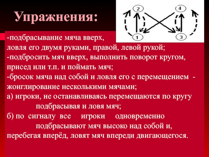 Мяч подброшенный вверх над землей. Подбрасывание и ловля мяча. Подбрасывание и ловля мяча двумя руками. Методика обучения подбрасывание мяча и ловля двумя руками. Броски мяча вверх и ловля его двумя руками..