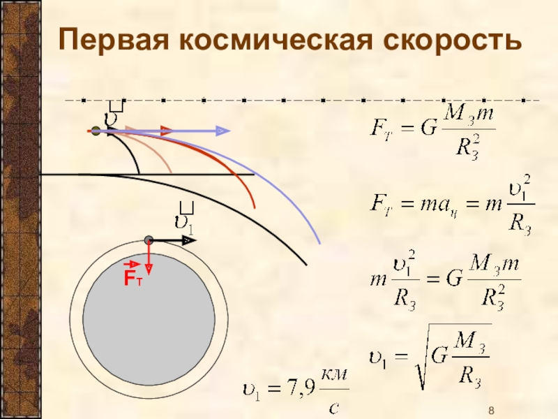 Первая космическая скорость презентация