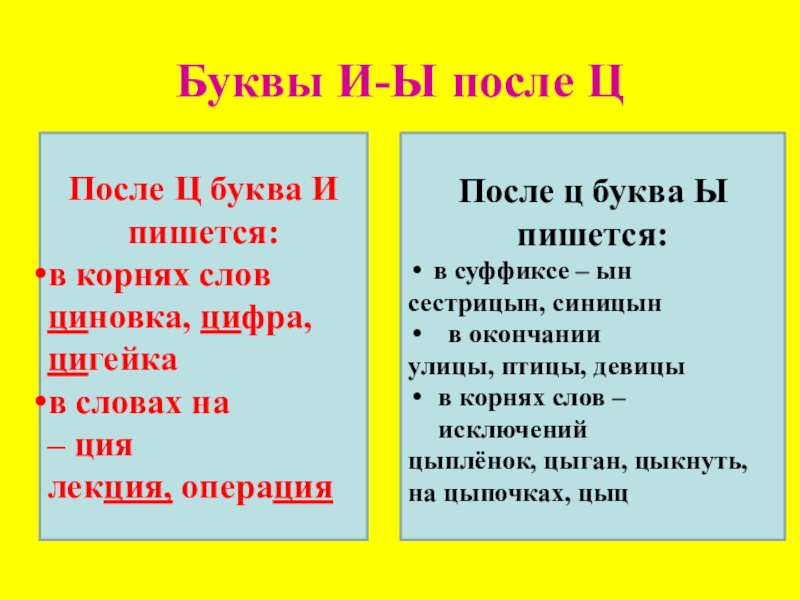 Буква и после ц в окончаниях. Буквы и ы после ц. Когда после ц пишется ы. После ц в корне пишется и. И Ы после ц исключения.