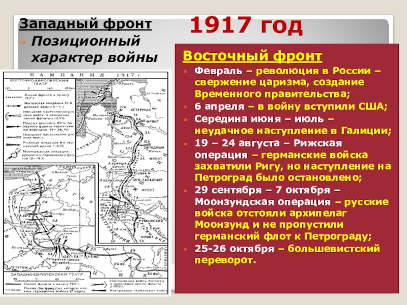 Карта восточный фронт 1917