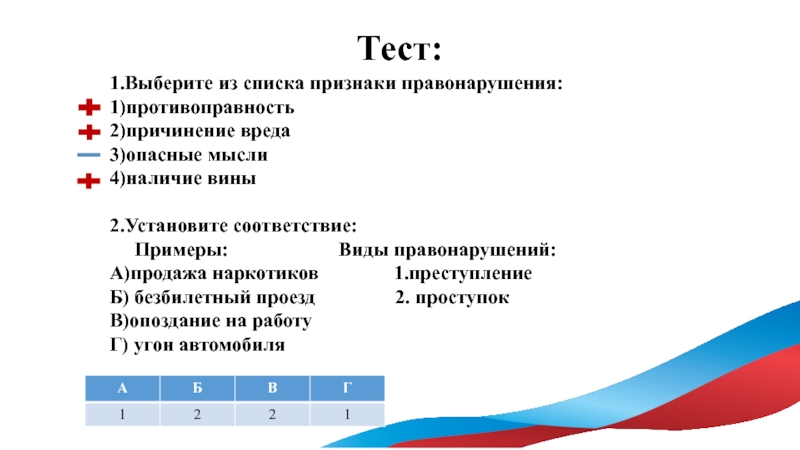 План по обществознанию егэ юридическая ответственность