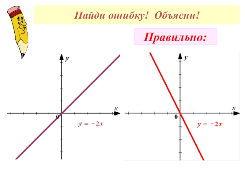 Найдите ошибку объясните