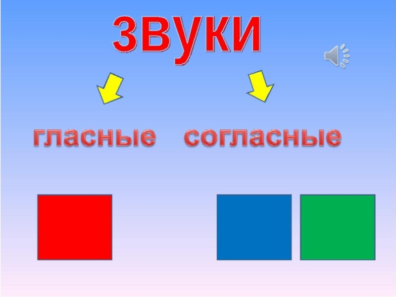 Презентация на тему звуки и буквы