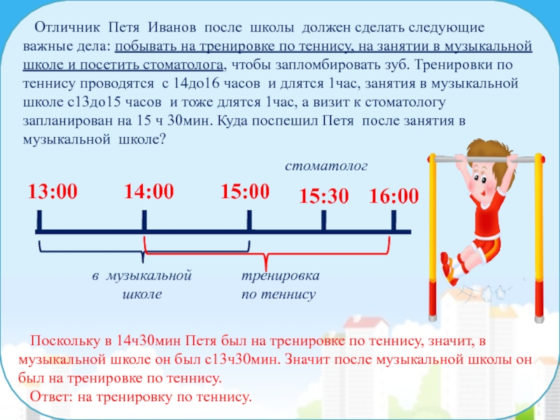 Необходимо сделать следующее 1