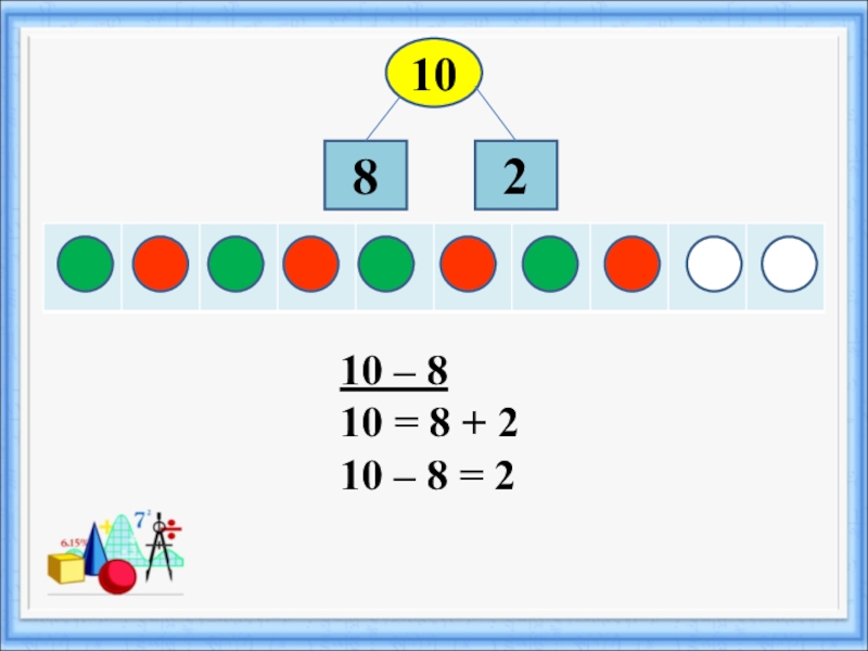 Математика 1 класс вычитание вида 15 презентация