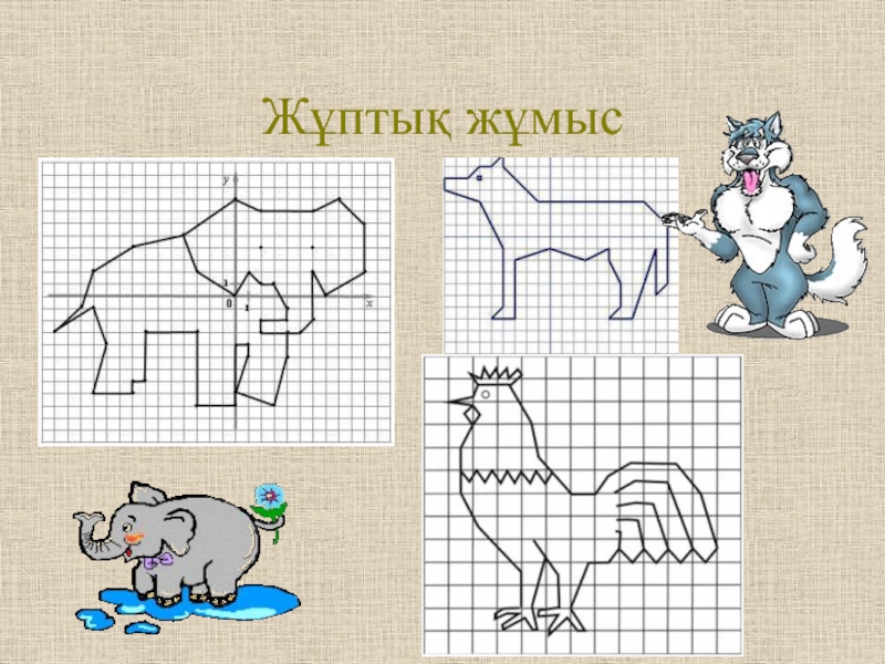 Жазықтықтағы координаталар әдісі 8 сынып презентация