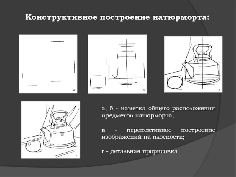 Технологическая карта картина натюрморт