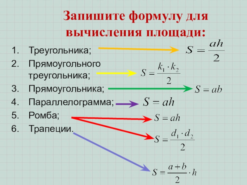 Программа вычисления площади треугольника по формуле герона