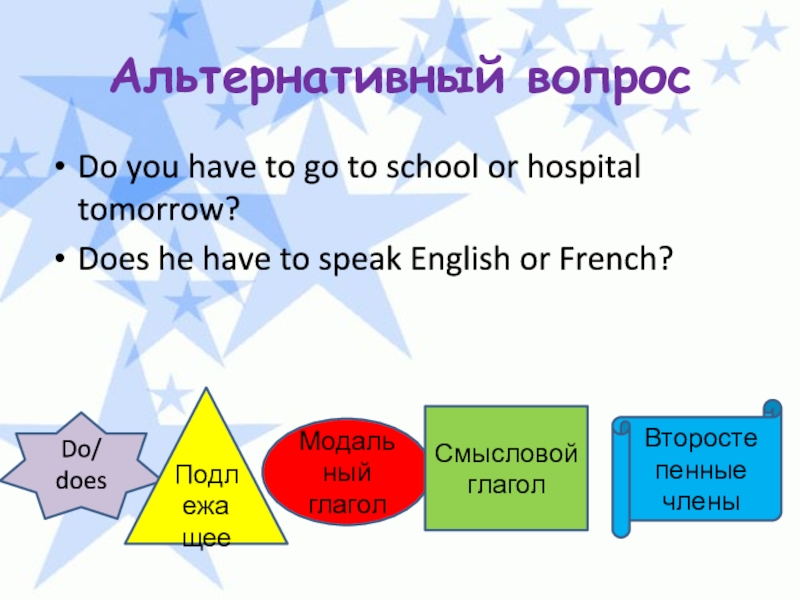 Does tomorrow. Альтернативный вопрос с do. Как ответить на вопрос do you speak English. Альтернат вопрос с have. Альтернативный вопрос в китайском.