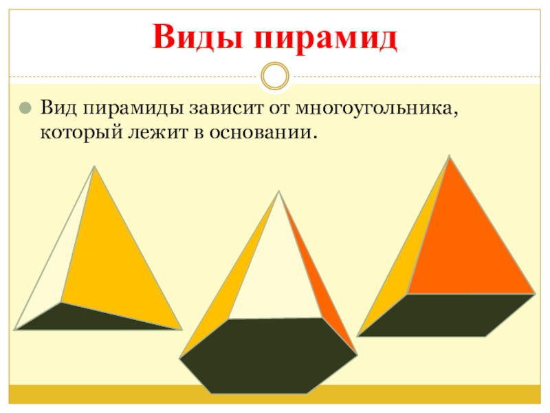 Какая фигура может лежать в основании пирамиды. Виды пирамид. Виды пирамид в геометрии. Разновидности пирамидок. Виды пирамид в зависимости от основания.