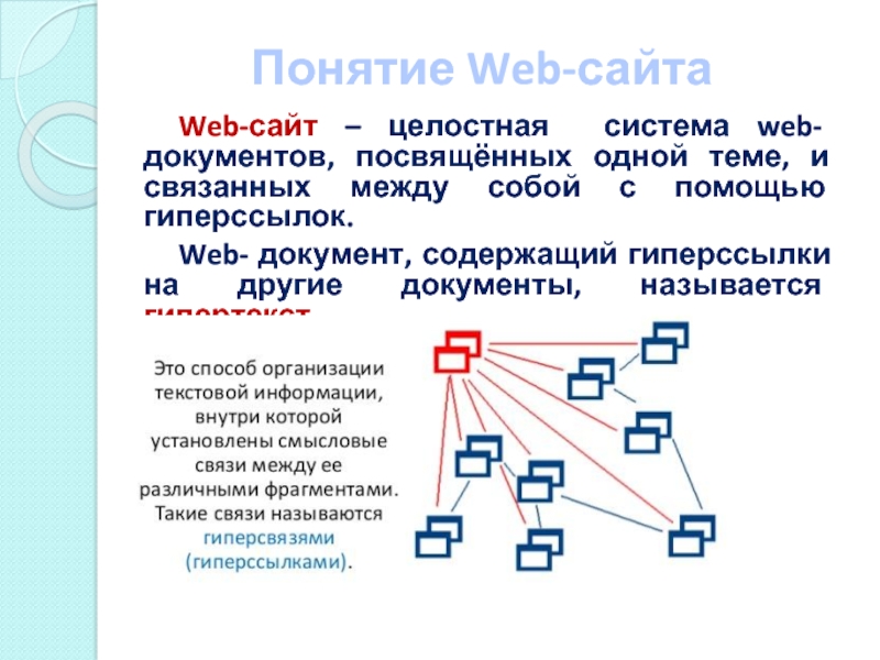 Web система