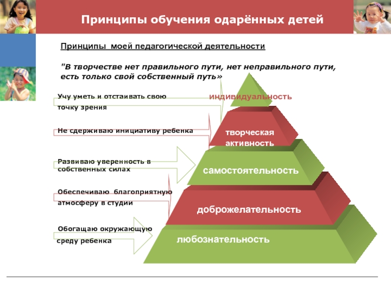 Принципах организации обучения. Принципы обучения одаренных. Принципы обучения одаренных детей. Принципы обучения с одаренными детьми. Пирамида одаренности.