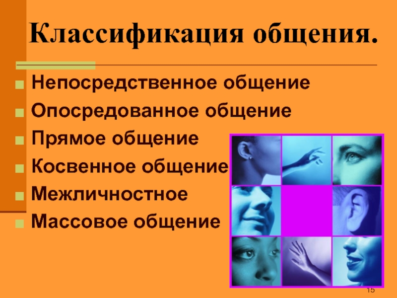 Определить средство общения. Классификация общения. Классификация видов общения. Формы опосредованного общения. Классификация коммуникаций в психологии.