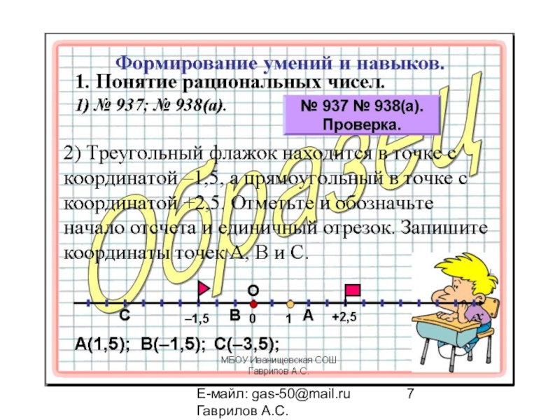 Изображение рациональных чисел на координатной оси 6 класс никольский