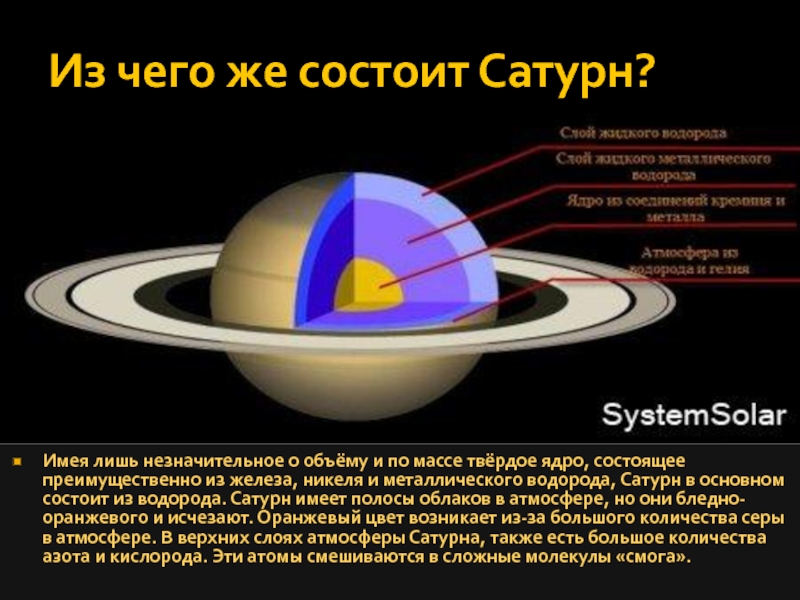 Из чего же состоит Сатурн?Имея лишь незначительное о объёму и по массе твёрдое ядро, состоящее преимущественно из