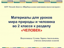 Дидактические материалы для уроков мира природы и человека во 2 классе к разделу  ЧЕЛОВЕК