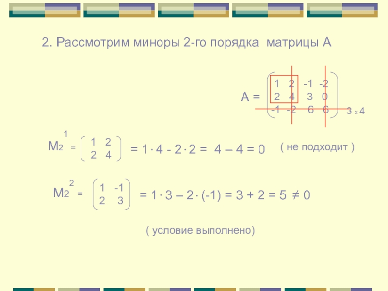 2 4 порядок. Минор второго порядка матрицы. Минор второго порядка матрицы 2 на 2. Минор матрицы третьего порядка. Минор 2 порядка матрицы.