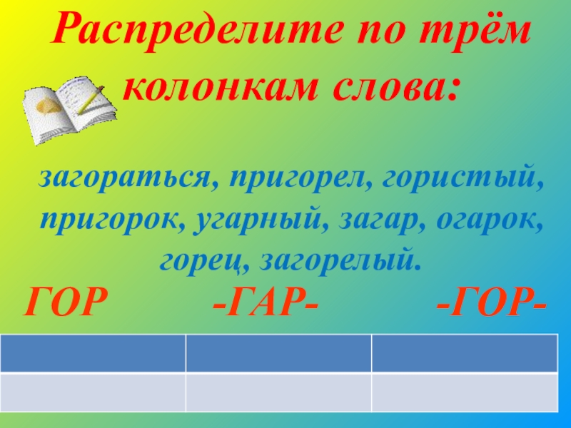 Распределите по трём колонкам слова: загораться, пригорел, гористый, пригорок, угарный, загар, огарок, горец, загорелый.