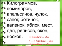 Презентация по русскому языку по теме суффикс - ищ