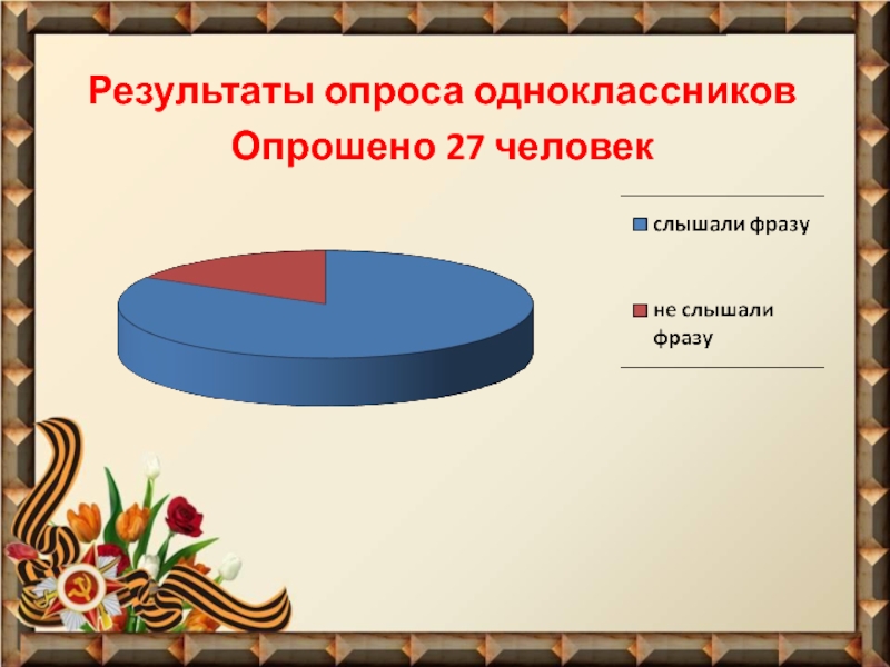 Опрос одноклассников для проекта