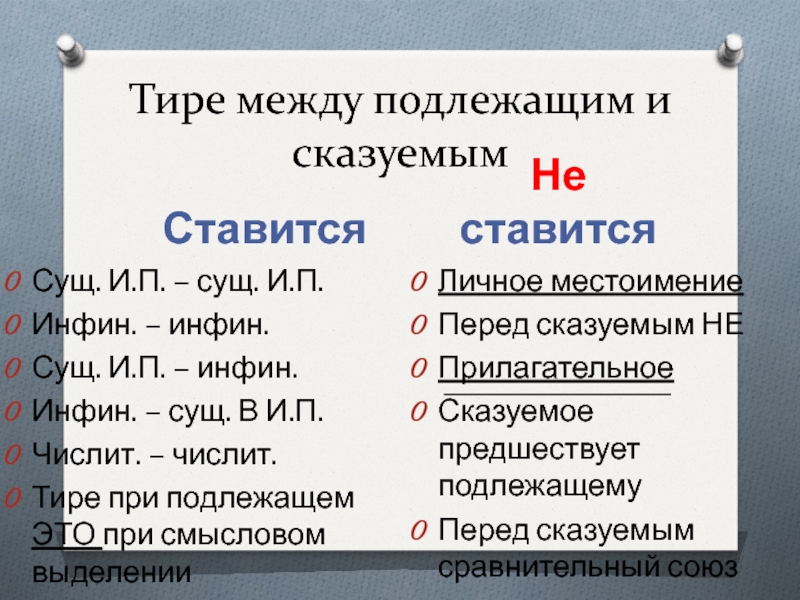 Тире между подлежащим и сказуемым 7 класс презентация