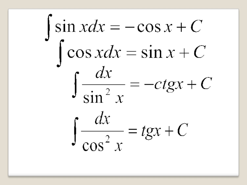 Первообразная и интеграл 11 класс презентация