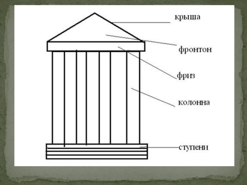 Древнегреческий храм рисунок 5 класс