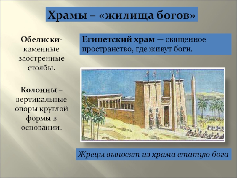 Рассказ египтянина о посещении храма по плану. Храм жилище богов в Египте. Искусство древнего Египта храмы жилища богов. Жилища богов в древнем Египте. Храмы жилища богов в древнем Египте.