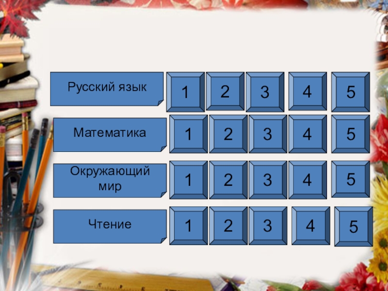 Презентация квн по русскому языку 4 класс