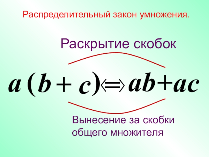 6 класс математика презентация раскрытие скобок