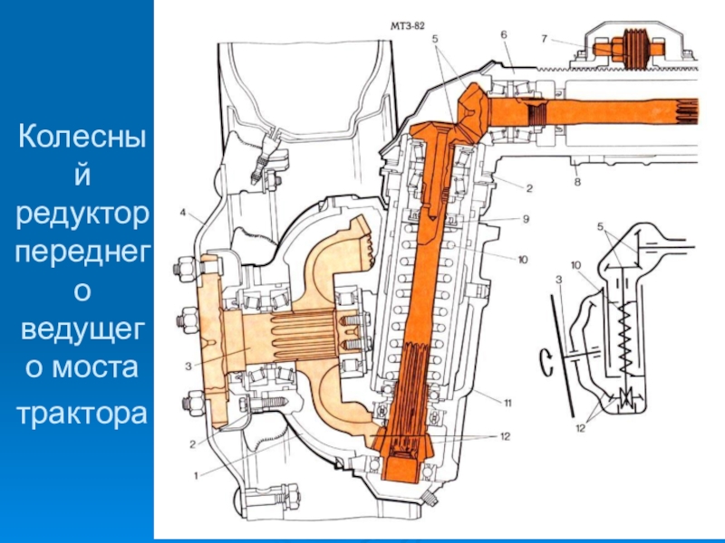 Бортовая мтз 82. Колесный редуктор МТЗ 82. Рисунок переднего ведущий мост трактора МТЗ 82. Колесный редуктор МТЗ 82 устройство. Передний мост трактора 7400.