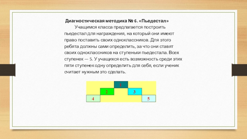 Методика диагностика класса. Диагностическая методика пьедестал. Диагностическая методика 5 пьедестал. Методика пьедестал для младших школьников. Методика пьедестал Автор.