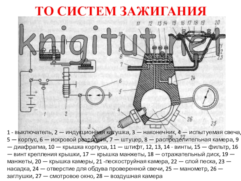 Как сделать прибор для проверки свечей зажигания своими руками схема